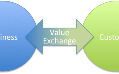 Yes, Not for Profits Have Customers Too