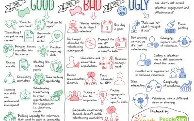 Seven Ideas to Improve Volunteering Engagement and Effectiveness