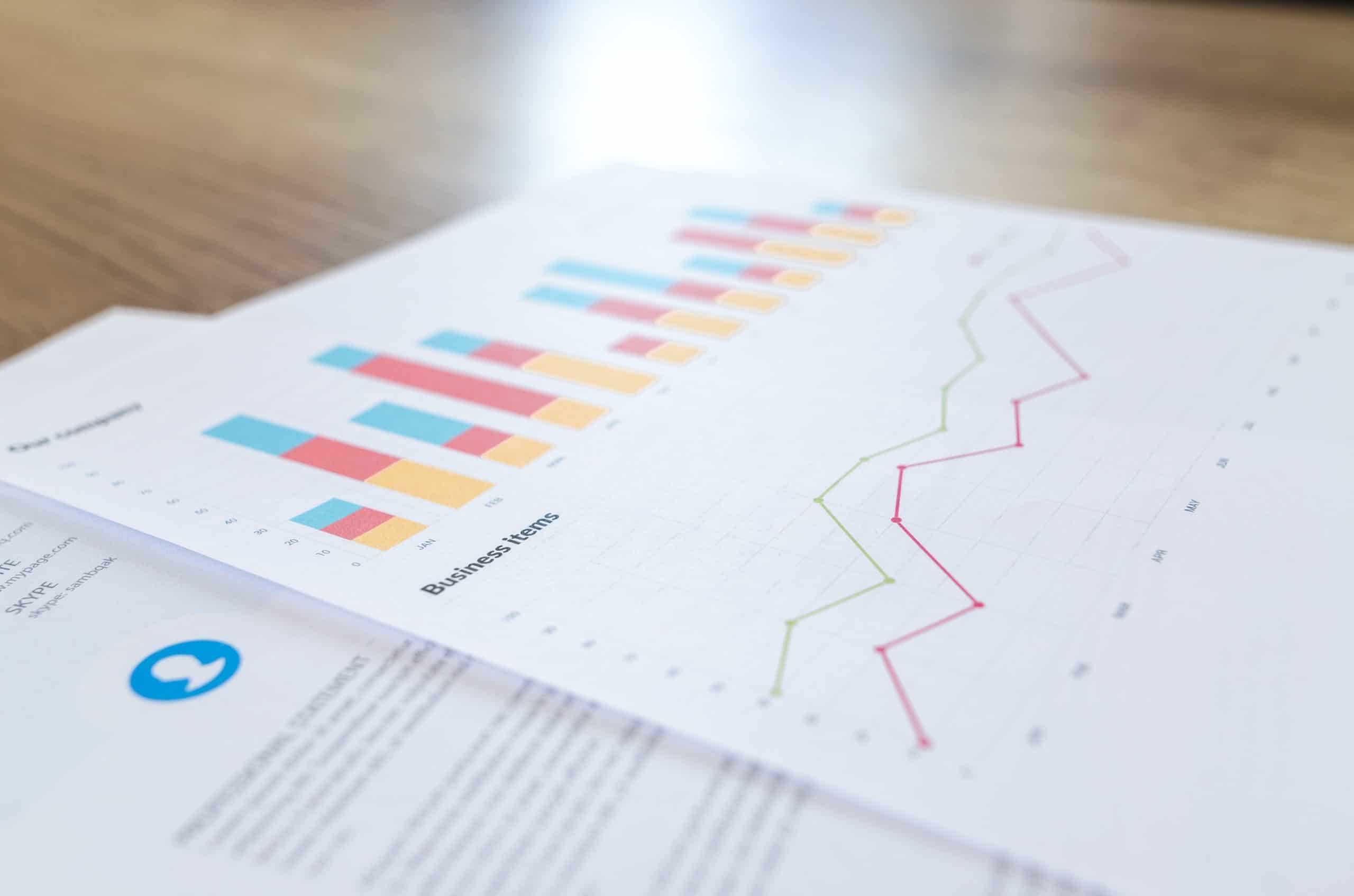 impact measurement sydney melbourne