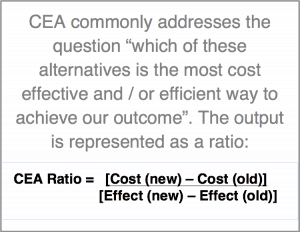 Cost Effectiveness Analysis (CEA) Explanation