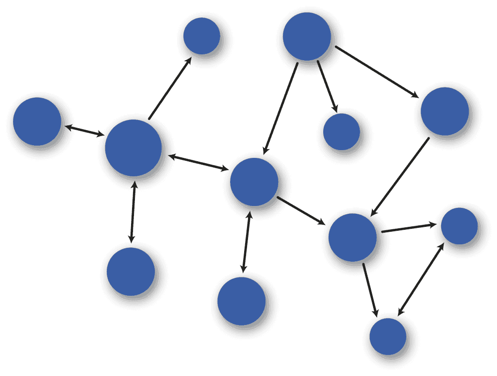 business operating model meaning