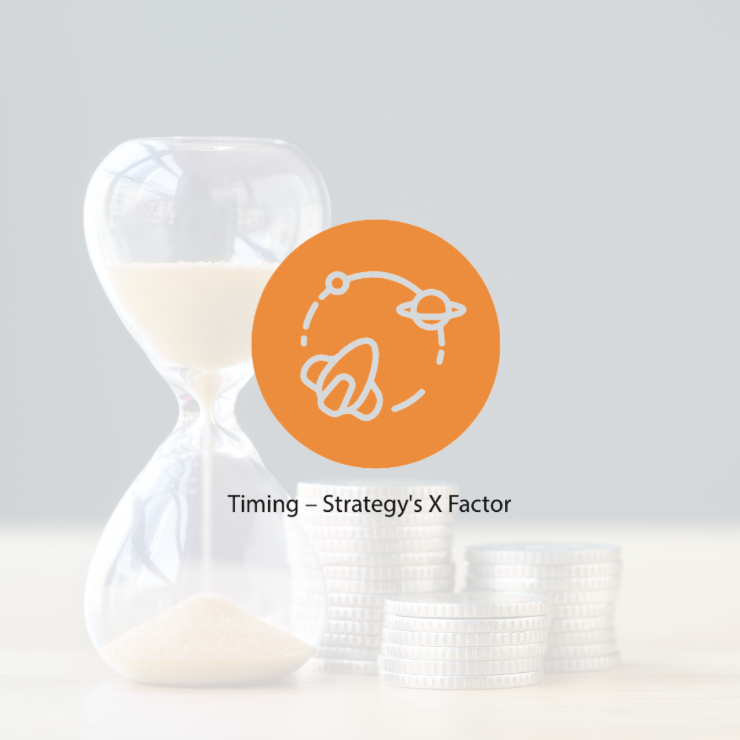 image 17 Spark 5 - How to think more strategically: Timing: Insights