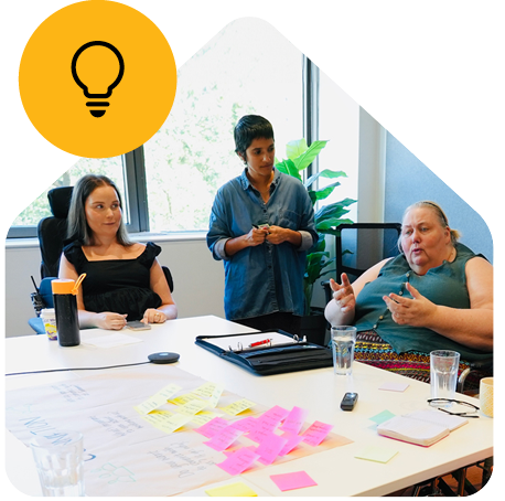 image 17 Summer Foundation Not for Profit Strategic Planning