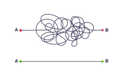 The Power of Simplification in Not-for-Profits