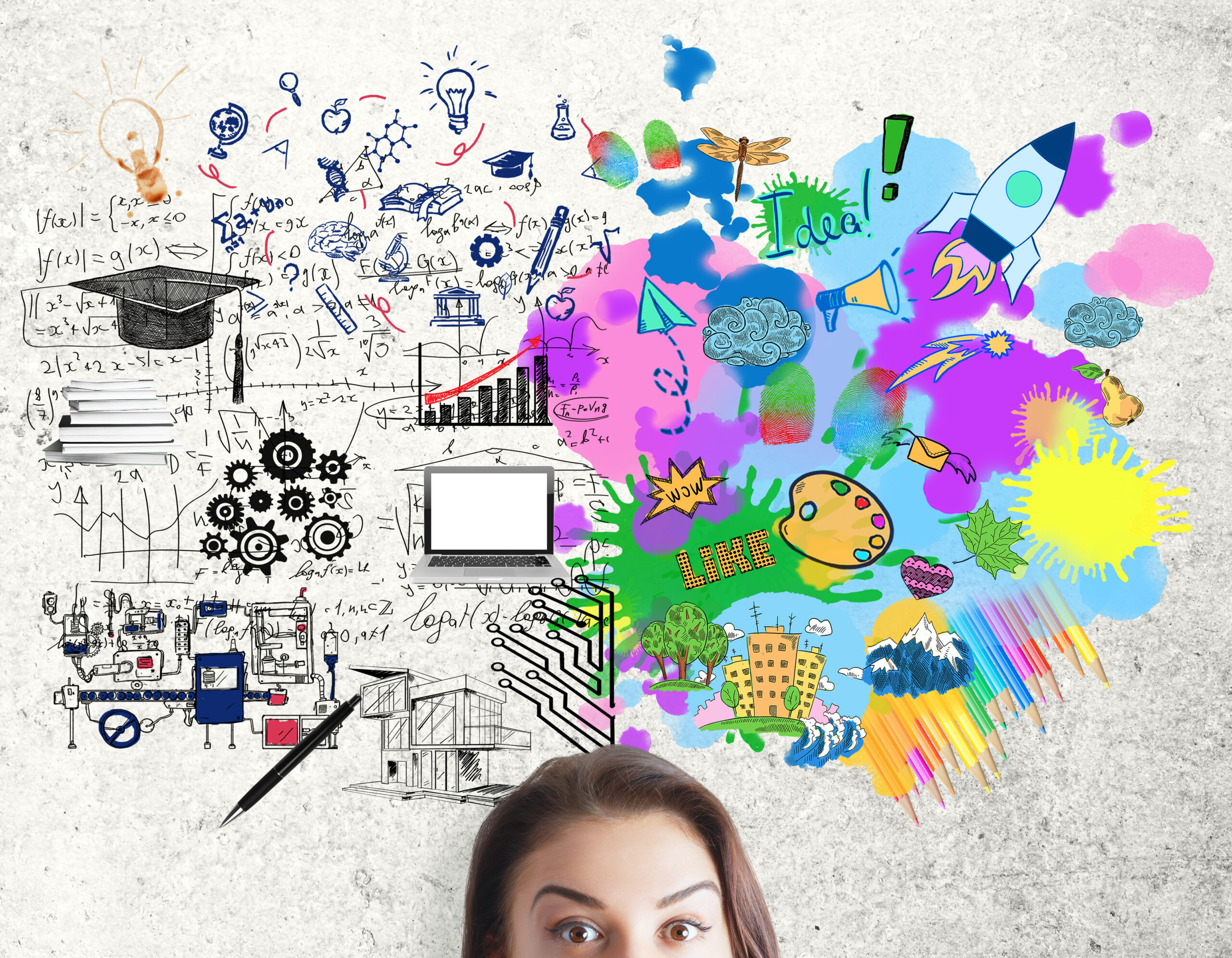 image 17 Education Impact Measurement