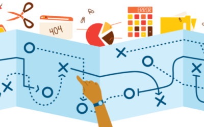 Stop Leading, Start Adapting: The New NFP Governance Playbook